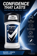 Degree Ultra Clear Black+White